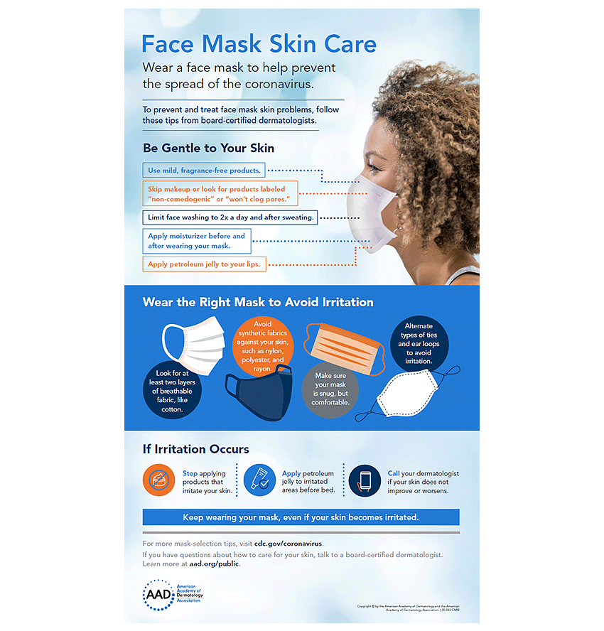 Dermatologist-recommended face mask skin care tips infographic