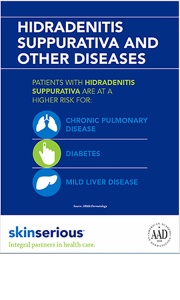 Hidradenitis suppurativa infographic image