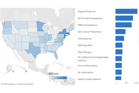 Pending state legislation landing page image