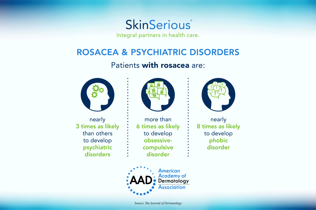 rosacea infographic