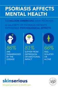 psoriasis infographic