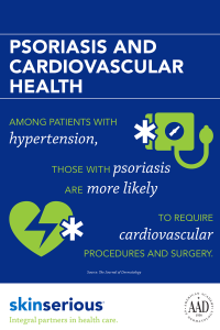 psoriasis infographic