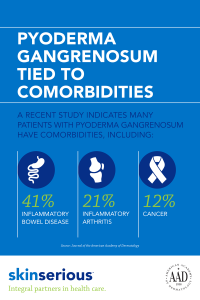 pyoderma  infographic