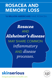 rosacea infographic